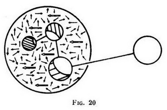 Figure 20