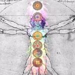 Tomberg’s Teaching on the Chakras