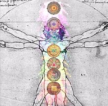 Tomberg’s Teaching on the Chakras